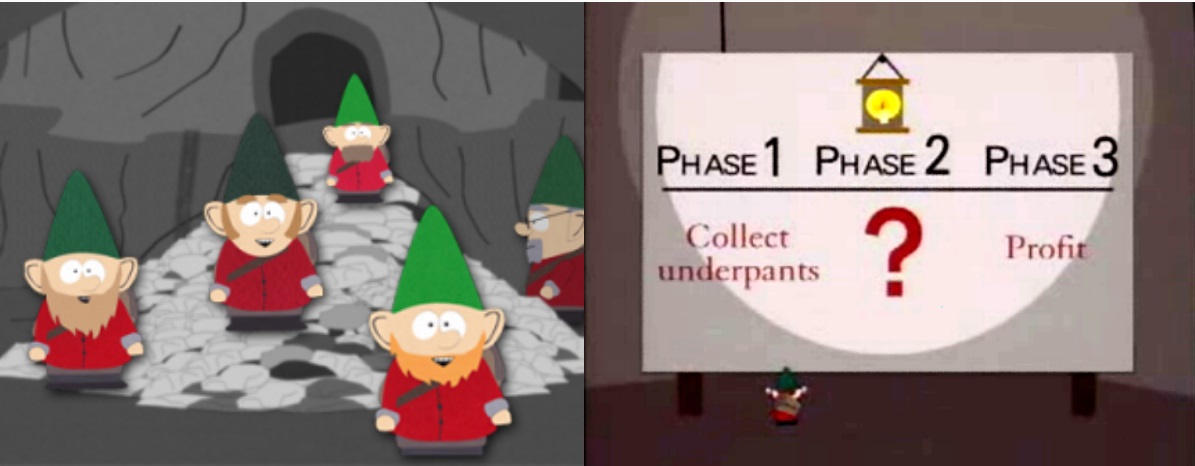 What Was Step Two Again? Underpants Gnomes and the Technocratic